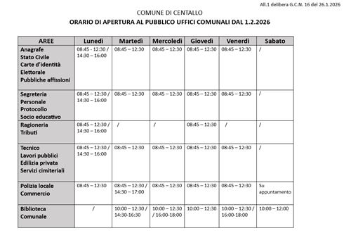 Nuovi orari di apertura degli uffici comunali